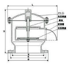 储罐全天候呼吸阀结构图