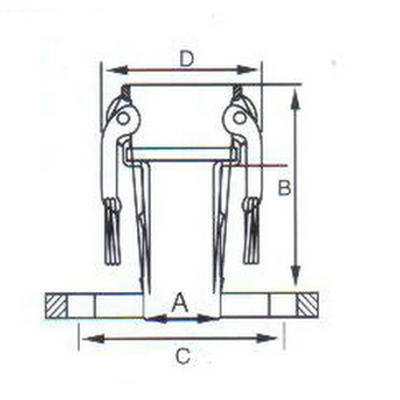 法兰C型快速接头