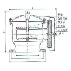 防爆阻火式呼吸阀结构图
