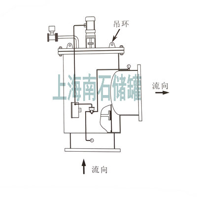 ZQX全自动清洗过滤器结构图