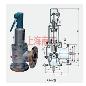 A44F-25P弹簧带扳手封闭型全启式安全阀结构图
