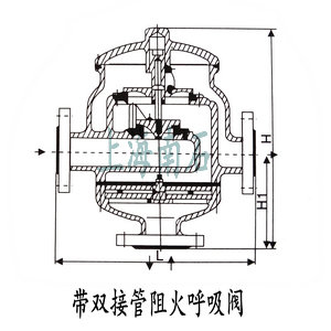 带双接管阻火呼吸阀结构图