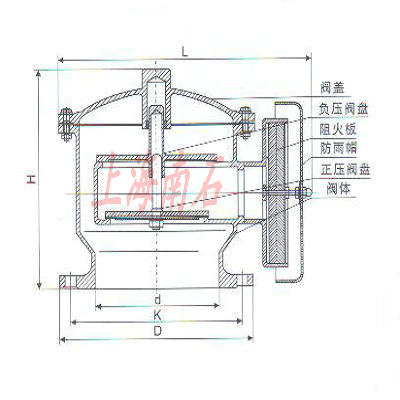 防爆型全天候阻火呼吸阀结构图