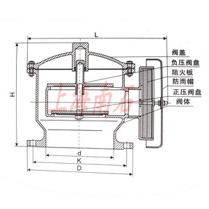 阻火式呼吸阀结构图