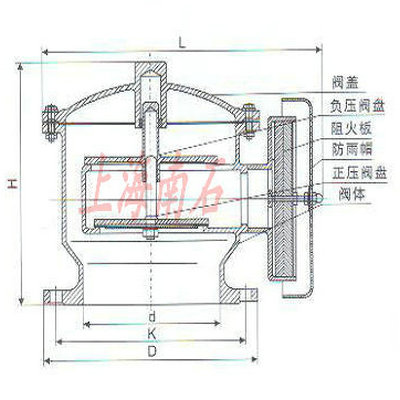 阻火型全天候防爆呼吸阀结构图