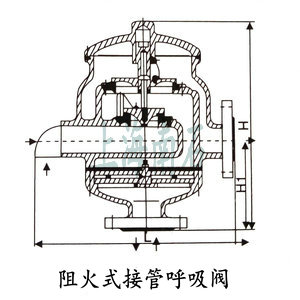 阻火式接管呼吸阀结构图