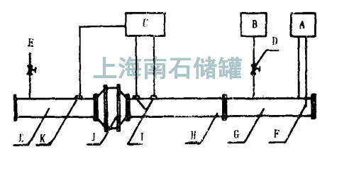 试验装置示意图