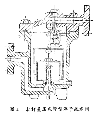 杠杆差压式钟型浮子疏水阀结构图