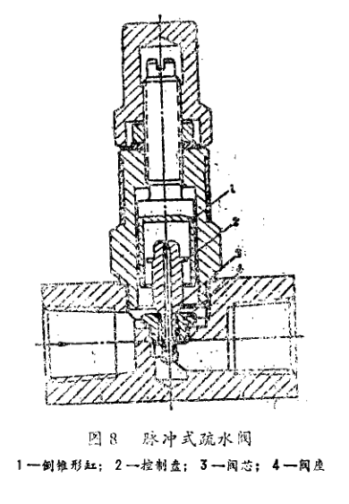 脉冲式硫水阀结构图