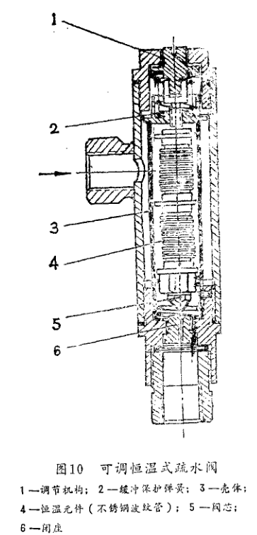 可调恒温式疏水阀结构图