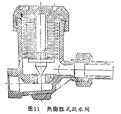 热膨胀式疏水阀结构图