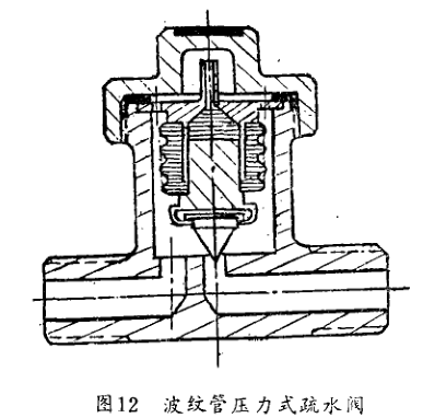 波纹管压力式疏水阀结构图