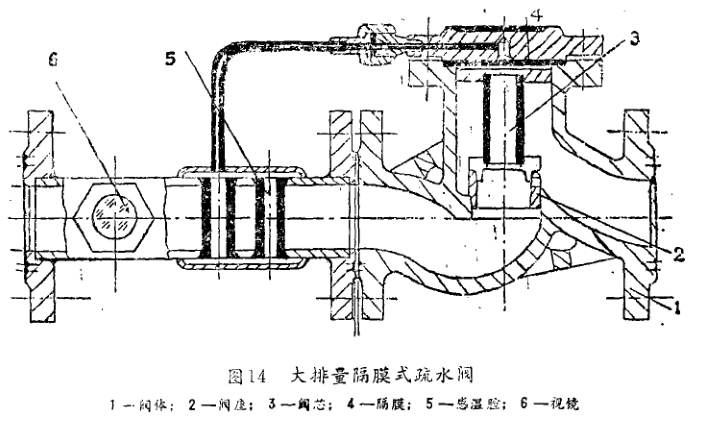 大排量隔膜式疏水阀结构图