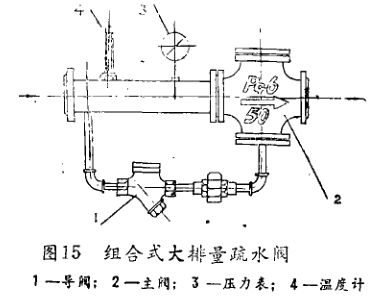 组合式大排量疏水阀结构图