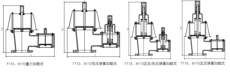 7110/8110系列呼吸阀结构图