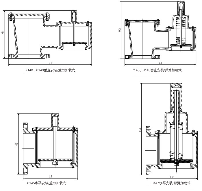 8140、8143、8145、8147系列单吸阀结构图