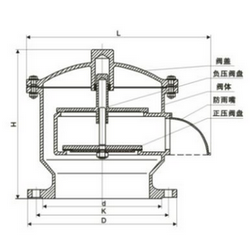 呼吸阀结构图